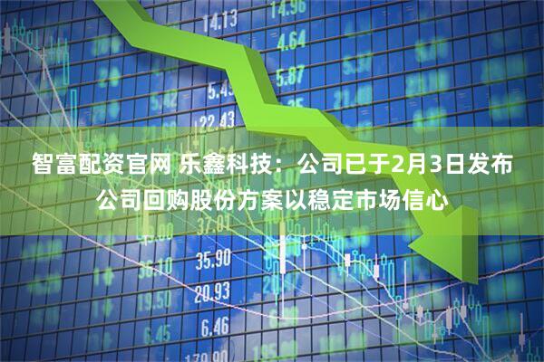 智富配资官网 乐鑫科技：公司已于2月3日发布公司回购股份方案以稳定市场信心